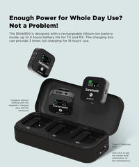 Saramonic Blink 900 B2